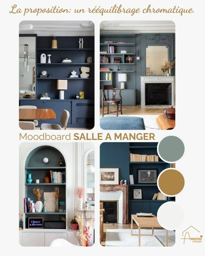 Psychologie de l'habitat